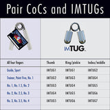 IronMind - IMTUG™ Two-Finger Utility Grippers